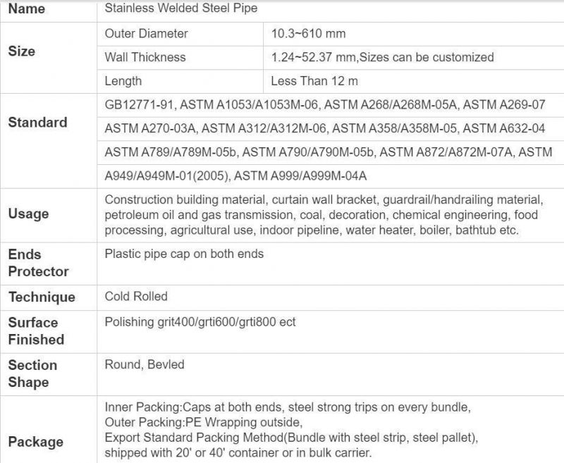 ASTM Ss 201 304 304L 316 316ti 310S 309S 430 904L 2205 Stainless Steeltube Seamless or Welded Round/Square/Rectangular/Hex/Oval Pipe