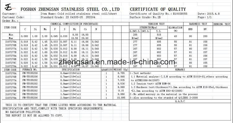 Factory Price 304 201 Mirror No. 8 No. 4 Stainless Steel Sheet Plate with Good Quality