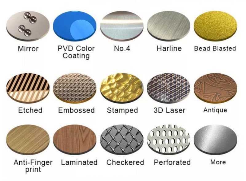 Stainless/Aluminum/Galvanized/Carbon/Copper/Prepainted/Iron/Color Coated/Zinc Coated/Galvalume/Corrugated/Roofing/Steel/Cold Rolled/Roll/PPGI/PPGL/Plate/Sheet