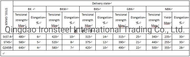 DIN2391 St37.4/St45 Cold Drawn Cold Rolled Seamless Steel Pipe Steel Tube