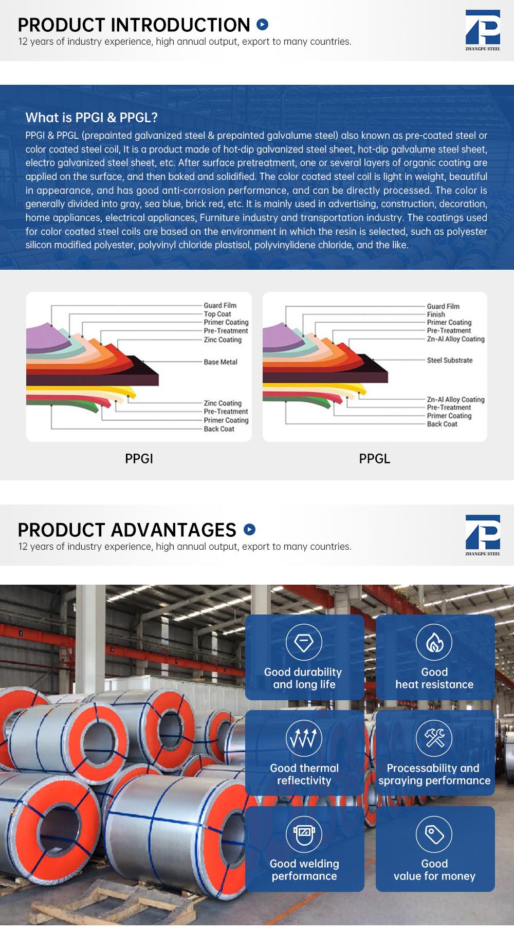 PPGI Sheet Price Ral Color Coated Steel Coil Pre Painted Dx51d Galvanized Steel Coil Metal PPGI PPGL