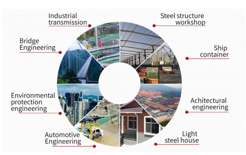 Q195-Q420 Series Steel Angle for Construction Industry