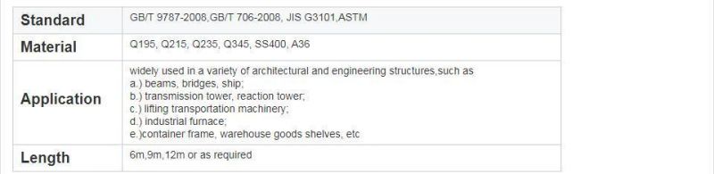 Galvanized Angle Steel Profile Hot Rolled Angle Steel Slotted Angle Steel Profile