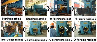 JIS G3452 Steel Pipe Piling Projects