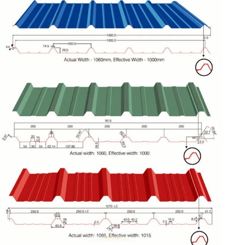 Factory Price Metal Zinc Coated Color Coated Corrugated Roofing Sheet for Building
