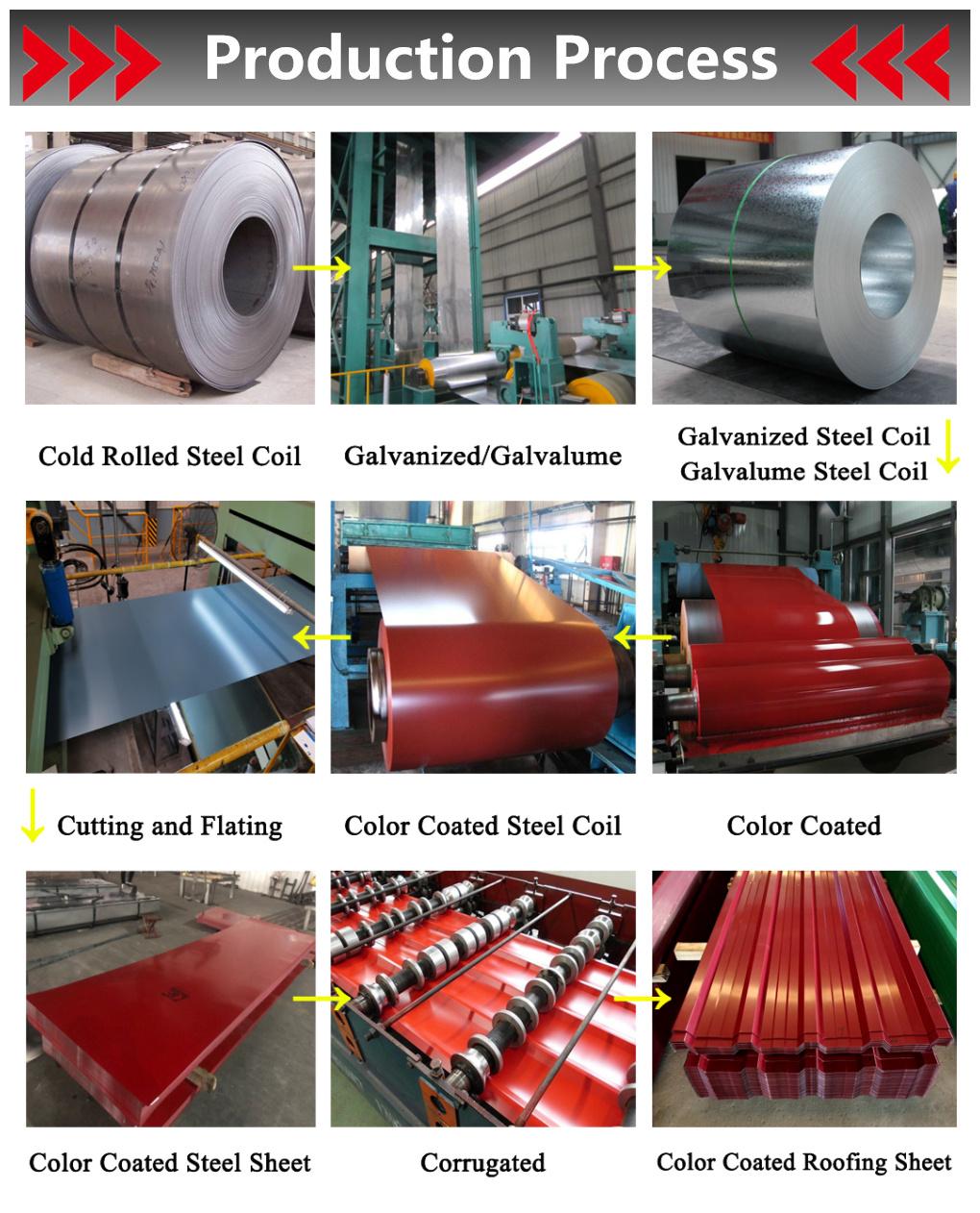 Factory Wholesale Color Coated Roofing Sheet PPGI Material Sheet