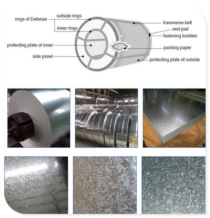 Fast Delivery Gl / Hot Dipped Galvanized Steel Coil Cutting Into Plate
