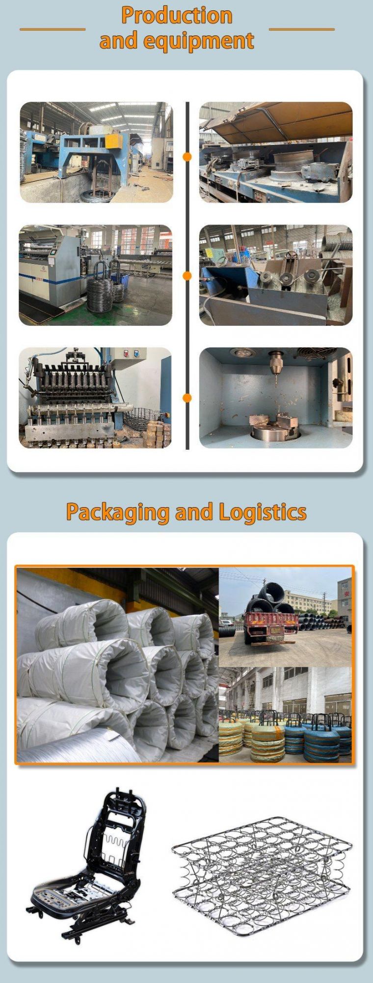 GB High/Middle/Low Carbon Steel Wire