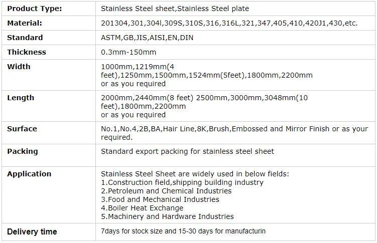 Hot Selling Planchas De Acero Inoxidabl 201 202 304 304L 316 316L 321 309 S310s Acero Inoxidable Stainless Steel Sheet and Plate