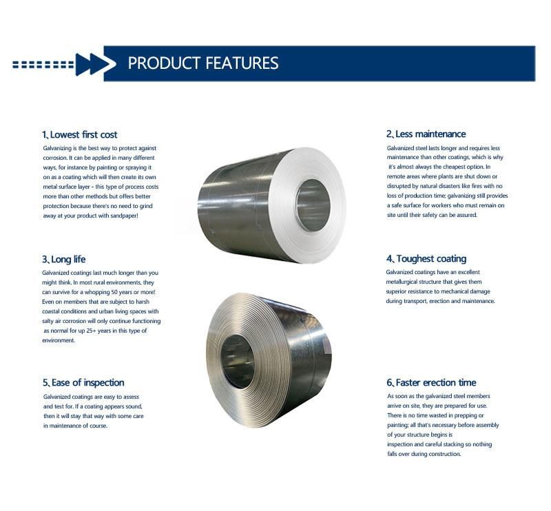 Widely Use Factory Direct Galvanized SPCC Iron Coil Price Dx51d Z40 Z80 Z100 Z120 Z180 Z200 Z275 Galvanized Steel Coil