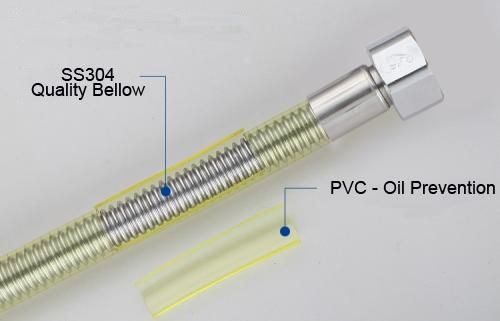 Yellow Gas Pipe