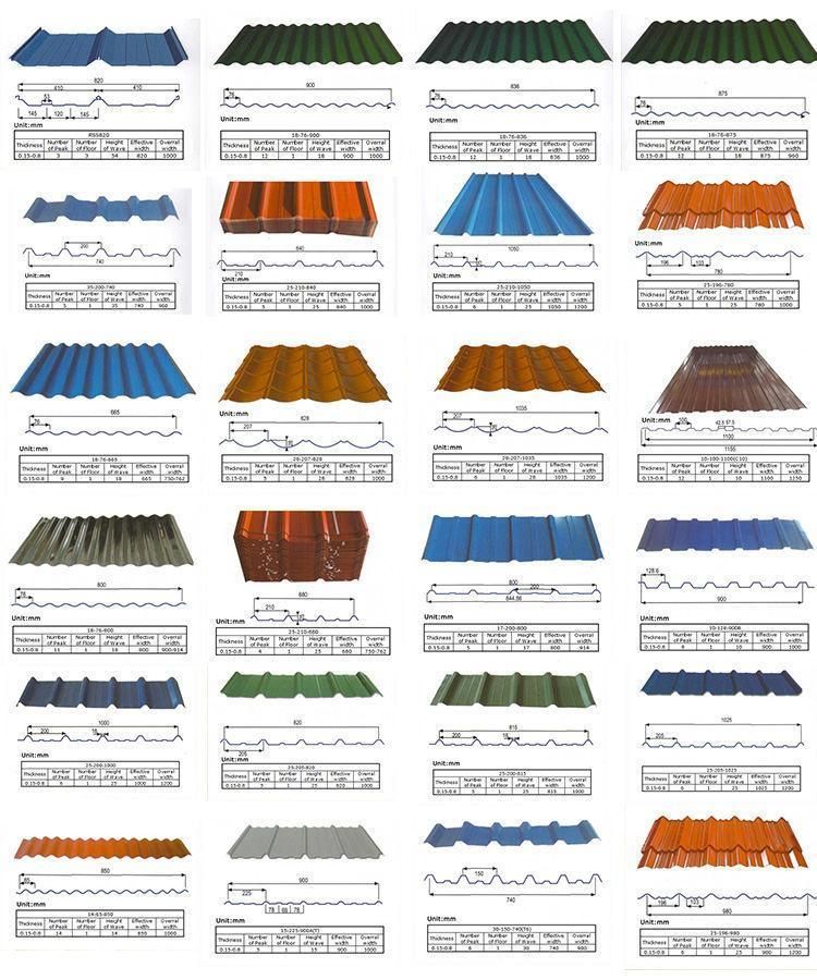 0.4mm Thickness Iron Roofing Sheet Price Metal Hot Dipped Galvanized Corrugated Sheets Plate 940mm Width for Building Materials