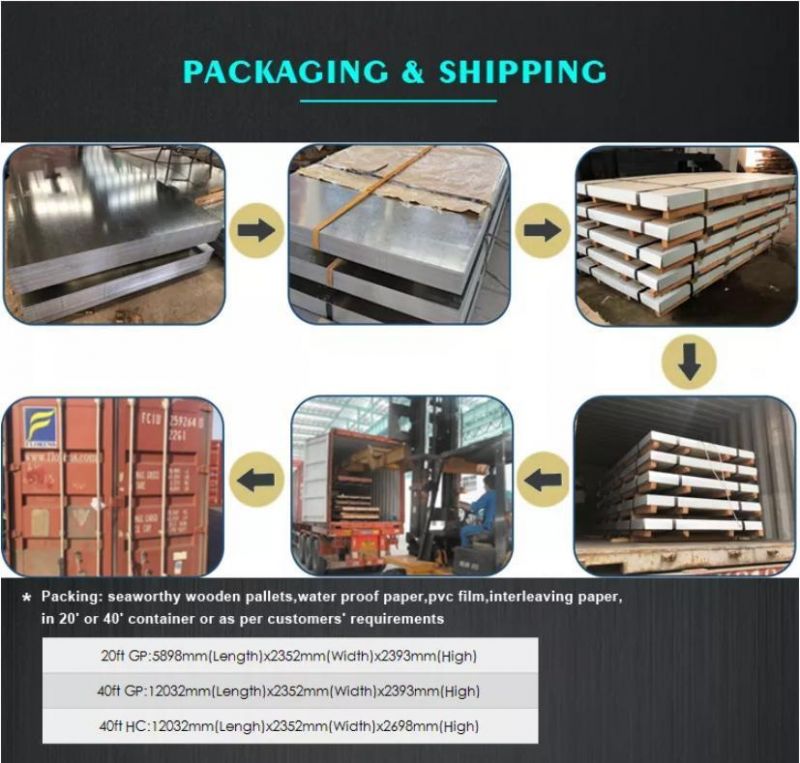 Wnm400 Wnm450 Wnm500 Wear Resistant Steel Plate