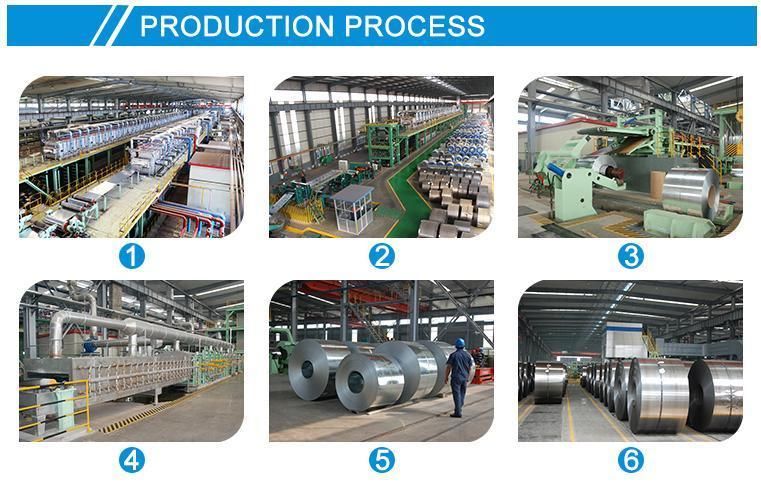 Corrugated Sheet Metal Galvanized Corrugated Sheets Roofing Plate for Roofing