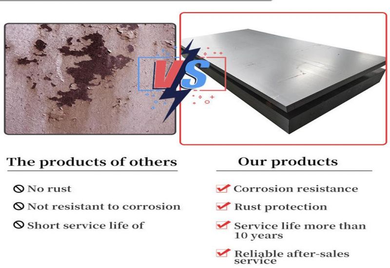 Best Supplier S275jr /Dx51d/Painted/Q345/Ms/Galvanized/Construction/Carbon Mild/Hot Rolled Steel Plate