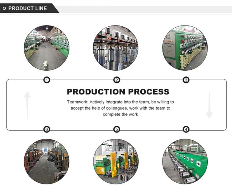 Stainless Steel Plate Hot/Cold Rolled Stainless Corrugated Steel Sheet/Plate