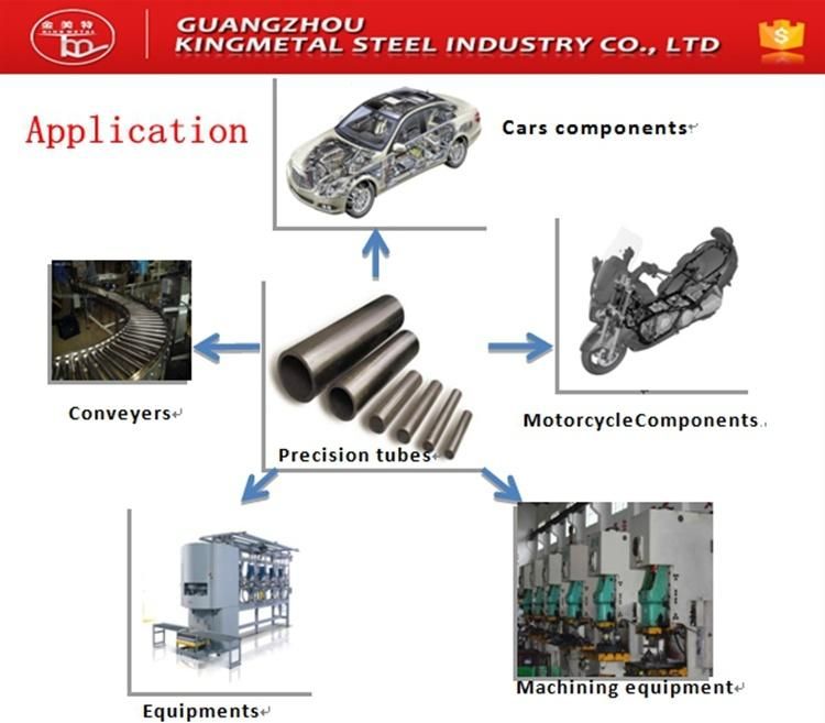 DIN2391 St52 Seamless Carbon Steel High Precision Tube