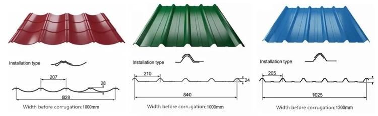 Housing Galvanized Panel Roofing Panel Z100 Gi Corrugated Panel Building Material Panel Housing Material Gi Panel Dx51d Dx52D Dx53D Dx54D