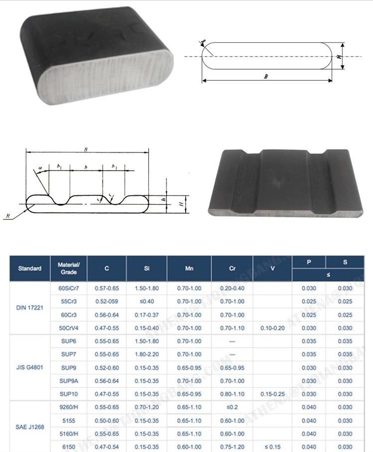 55cr3 Flat Bars for Leaf Springs