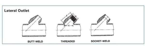 Pipe Fitting, Carbon Steel Big Size Lateral