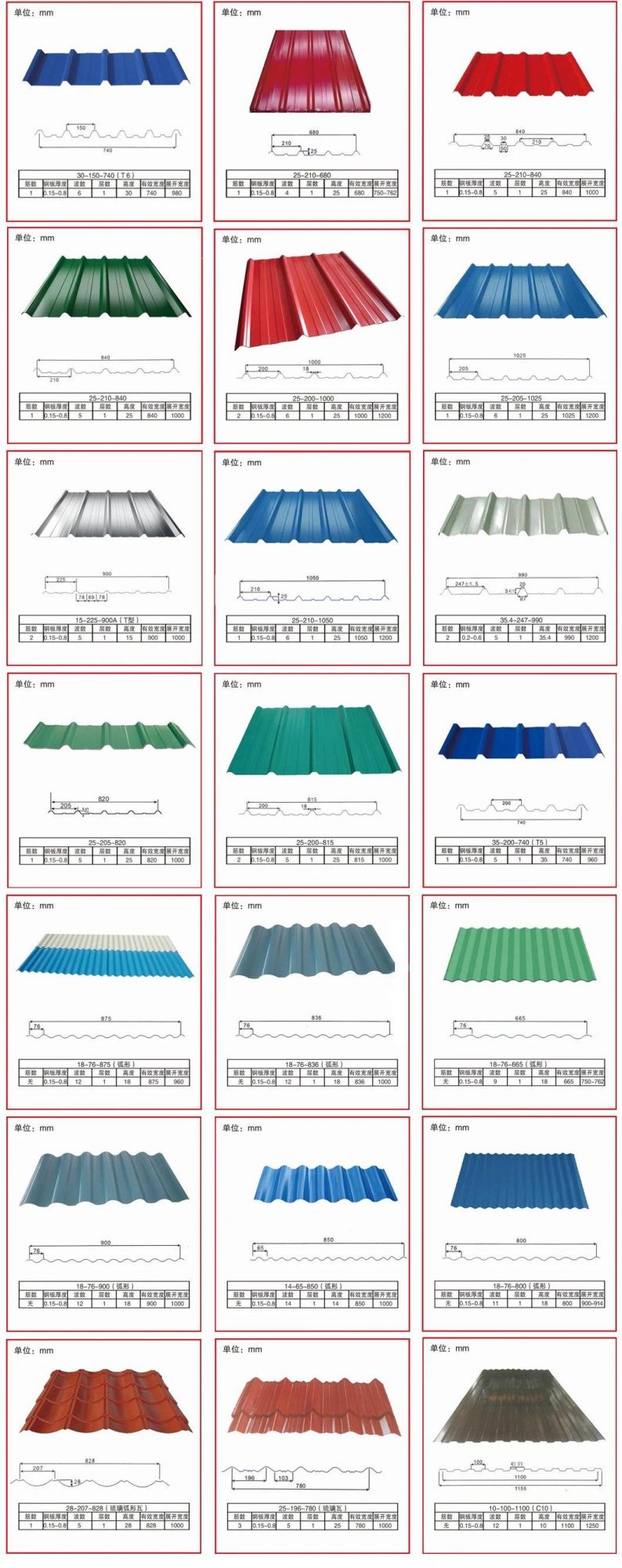 PPGI Galvanized Prepainted Color Coated Corrugated Steel Roofing Sheet