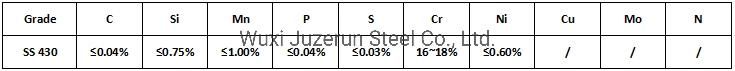 SUS 430, 1cr17 Stainless Steel Bar