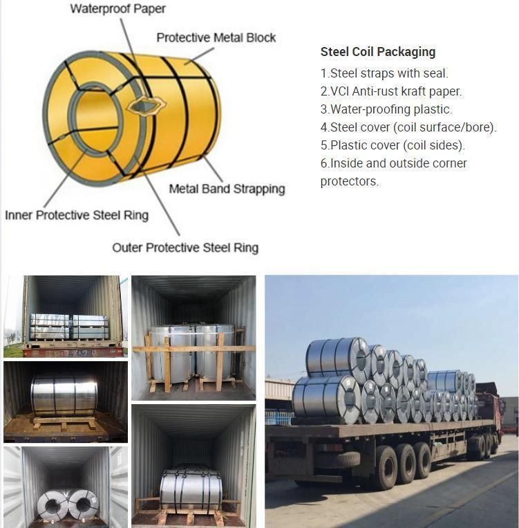 8mm Thickness Hot Rolled Steel Plate / Coil / Steel Plate for Shipbuilding Price