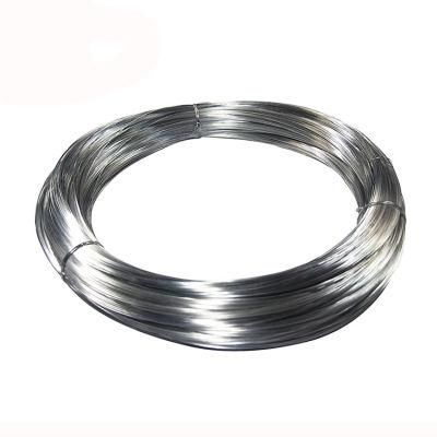Zinc-Aluminum Alloy Wire with Increasing Usage