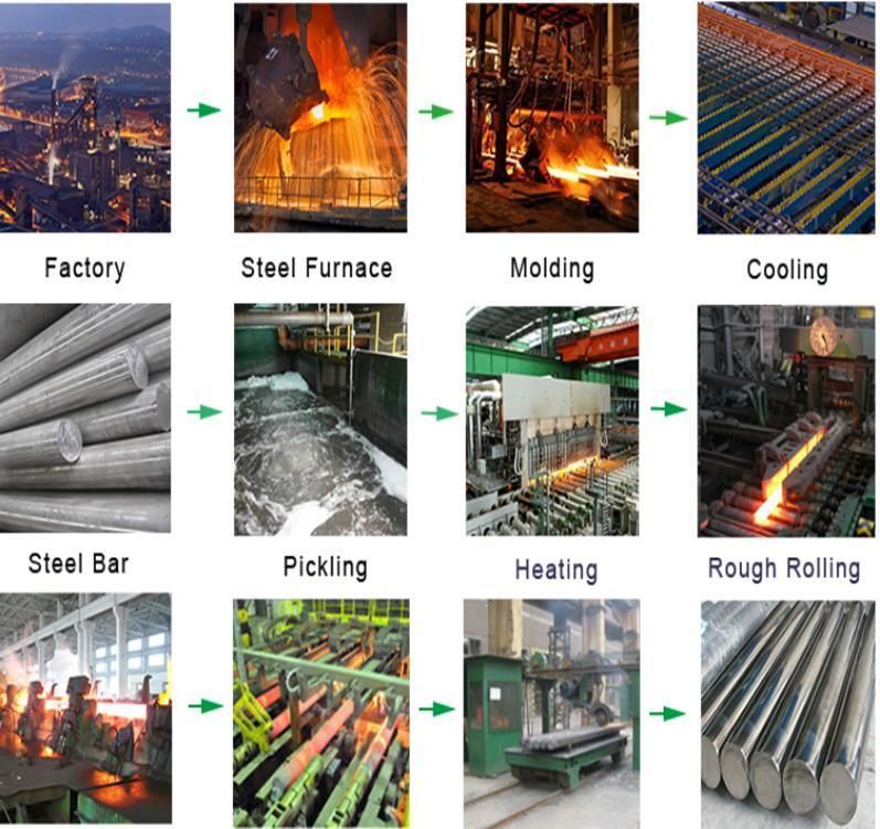 Ss ASTM JIS SUS 304 Solid Stainless Steel Square Round Bar