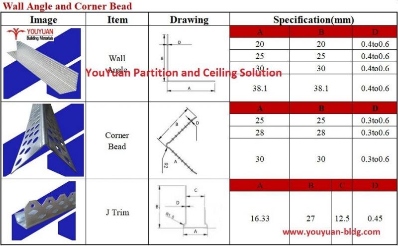 Construction Material Adjustable Gi Metal Profiles Channel Steel Wall Bracket Angle