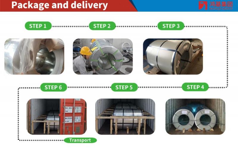 Hot Sale Green House 32mm Pre Galvanized Steel Pipe Gi Pipe