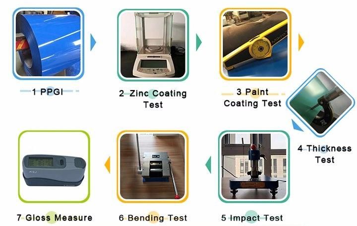 Factory Price Galvanized Steel Coil Ral Color PPGI Prepainted Steel High Quality