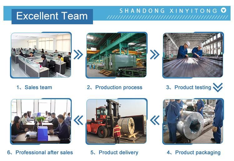 Hot Selling Seamless/Welded Carbon Steel Pipe