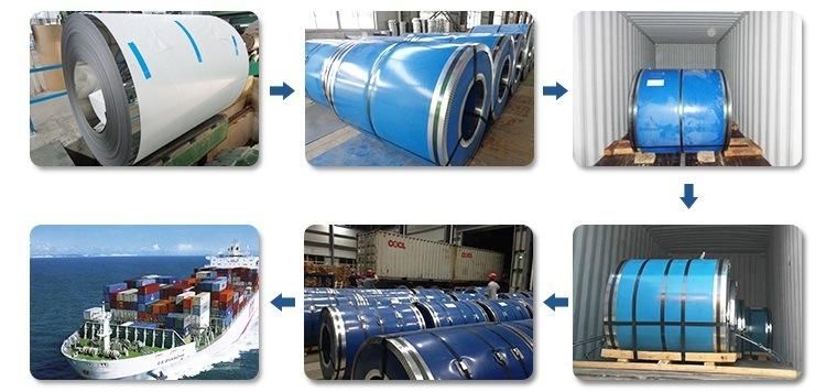 Price List Building Material Polish 430 Stainless Steel Coil