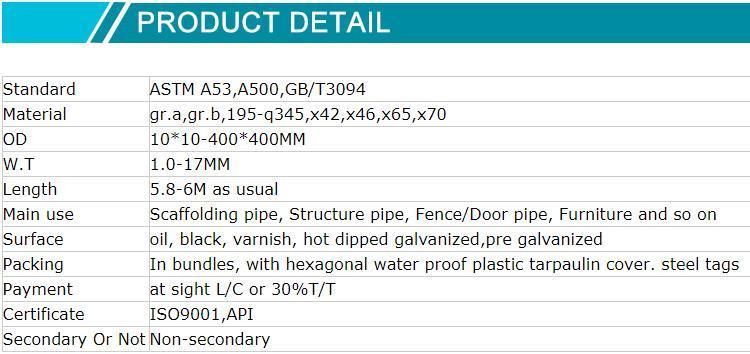 ASTM A500 Black Annealed Black Rew Steel Pipes Cold Rolled Round Steel Pipe