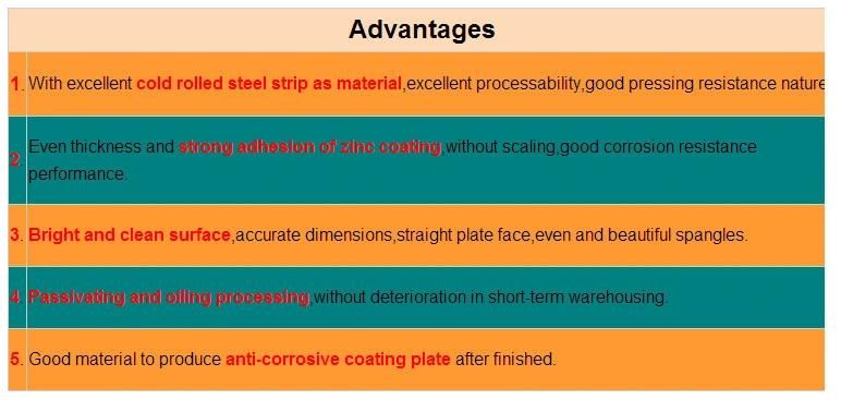 Dx51d/Dx52D/Dx53D/SGCC JIS/ASTM/as/En Laminate Galvalume Steel Roof Building Sheet Roofing Material