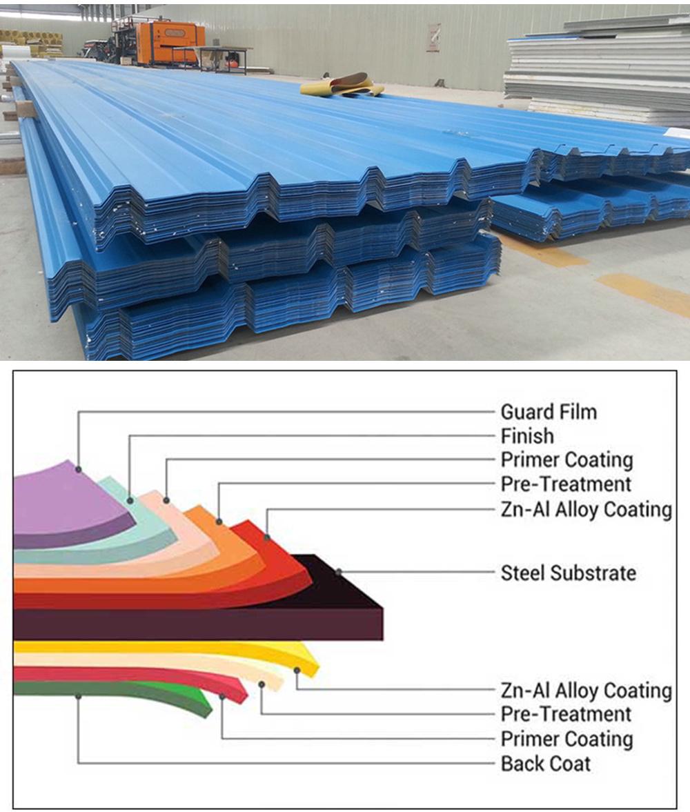 Building Material Galvalume Corrugated Metal Roof Sheet Corrugated Galvanized Zinc Roof Sheets Steel Roofing Sheet