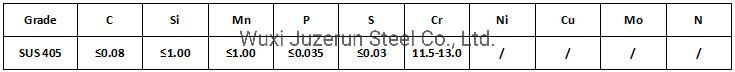 SUS 405, 0cr13 Stainless Steel Coils