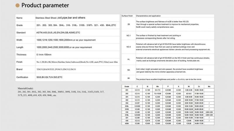 ASTM 201 304 316L 430 2b Finished J1 J3 J4 201 Grade Stainless Steel Coil