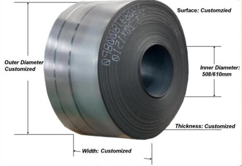 Fast Delivery High Strength Q235 Q345b DC01 Carbon Steel Coil
