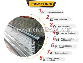 Corrugated Metal Roofing 14 Gauge Galvanized Steel Sheet