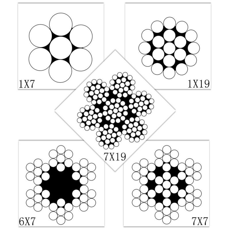 7X7 1.5mm-5mm Galvanized Steel Wire Rope