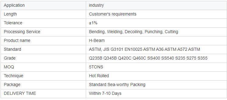 PE80 Ipe100 Ipe120 Ipe 140 Ipe160 Ipe180 Ipe200 I Beam Long Span Bridge Material Hot Rolled Steel H Beam ASTM A36 Carbon Prime Structural Steel H Beam