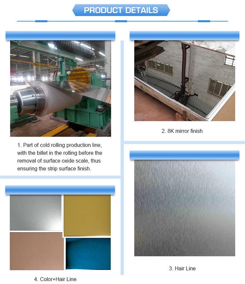 Stainless Steel Coil AISI 304 316 321 310S Iron Building Material Hot Rolled Price Roofing Sheet