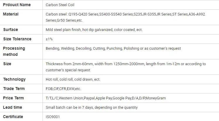 Cold Rolled Steel Plate Coil DC01 SPCC SPHC Sphd SGCC Carbon Steel Coil Mild Steel Coil