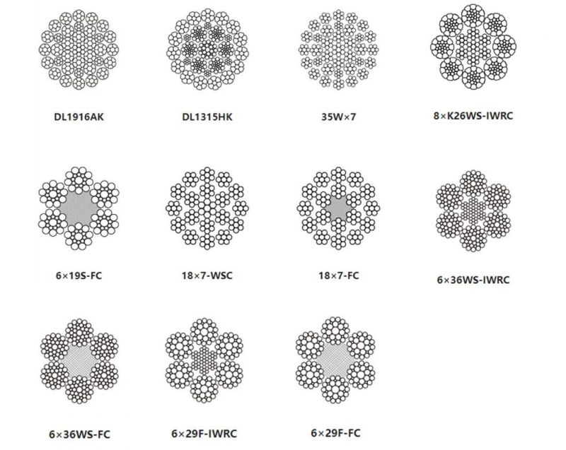 Wire Rope for Rotary Drilling Rig