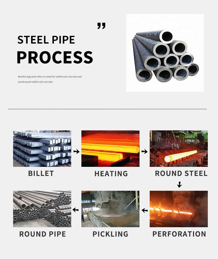 High Quality Mild Steel Seamless Welded Steel Pipe