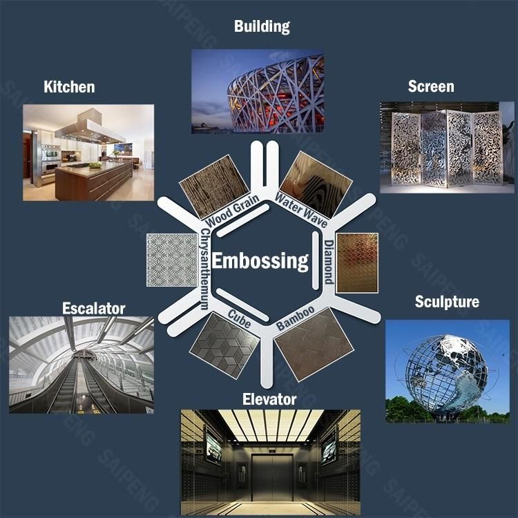 201 304 316 Stainless Steel Color Sheet of Wood Grain Pattern for Engineering Decoration