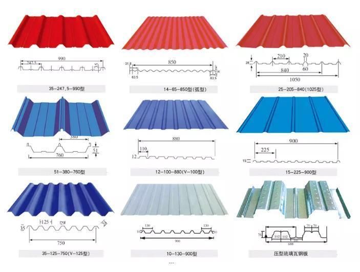 High Quality Color Galvan Zinc Coat Corrug Steel Roof Sheet Roofing Tile