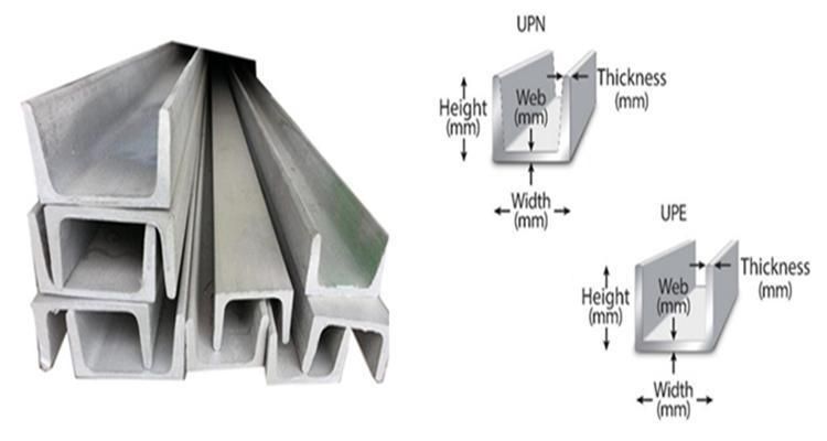 ASTM Hot DIP Galvanized U Channel Iron Specification Gi Channel Steel